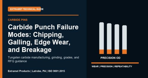 Carbide Punch Failure Modes: Chipping, Galling, Edge Wear, and Breakage - Extramet tungsten carbide technical guide