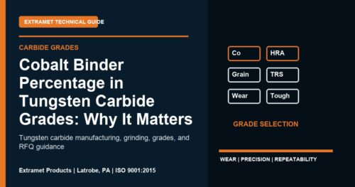 Cobalt Binder Percentage in Tungsten Carbide Grades: Why It Matters - Extramet tungsten carbide technical guide