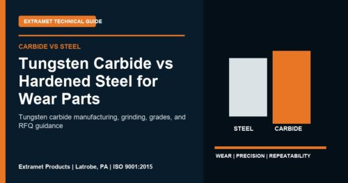 Tungsten Carbide vs Hardened Steel for Wear Parts - Extramet tungsten carbide technical guide