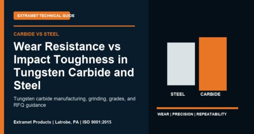 Wear Resistance vs Impact Toughness in Tungsten Carbide and Steel - Extramet tungsten carbide technical guide